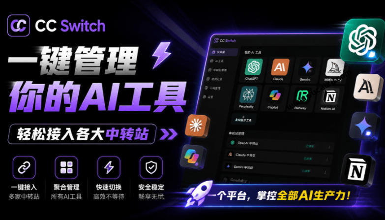 一键给Chatgpt、Codex、Claude接入地第三方中转站,CC Switch统一管理你的AI编程工具工作流-勇哥博客