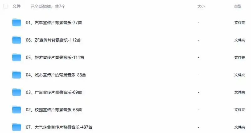 图片[3]-某宝付费购买，常用6G音效合集！970+首宣传片背景音乐，无版权可商用大气素材，分类清晰，高质量内容-网创资源库