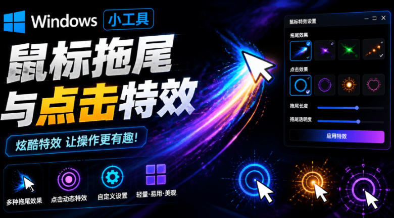 Windows特效小工具!一键给你的鼠标添加拖尾与点击动态特效,吾爱出品,免费使用Mouse Trail-勇哥博客
