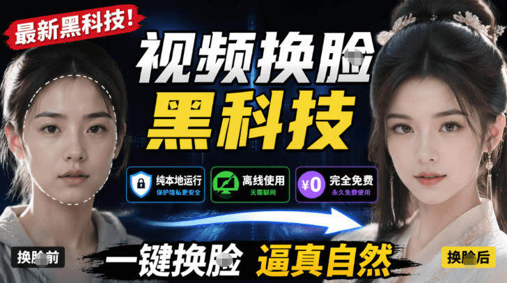 AI人工智能如此夸张?一键视频换Lian黑科技,纯本地离线运行,本地视频换Lian娱乐工具,AI FaceSwap-勇哥博客