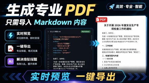 只需导入Markdown内容,实时预览一键导出专业PDF!轻松解决AI生成内容排版问题Presto-勇哥博客