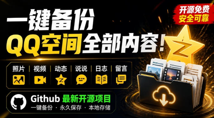一键将你QQ空间全部内容备份下来!照片/视频/动态信息全存本地,Github最新开源项目QzoneArchive-勇哥博客