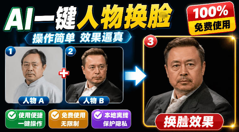 纯离线本地运行!AI一键人物lian部替换软件,支持图片换lian,效果逼真,最便捷换lian工具FaceSwap-勇哥博客