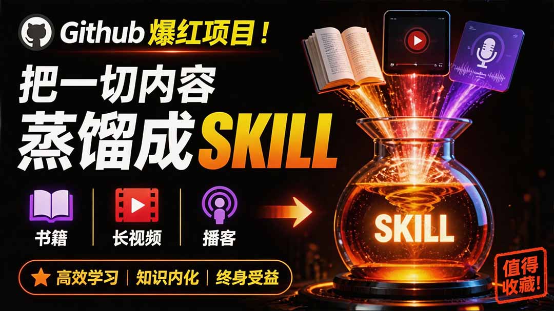 全网走红!GitHub上6.7K Star的开源项目,把任何书、长视频、播客蒸馏成AI工具,值得收藏 cangjie-skill-勇哥博客