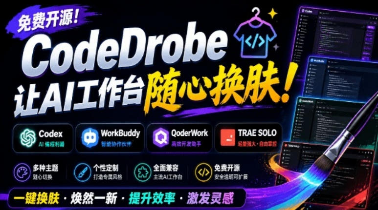 免费开源的CodeDrobe，让AI工作台随心换肤，支持Codex、WorkBuddy等，免费且本地运行！-勇哥博客