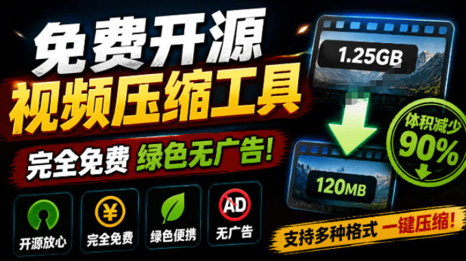 Github开源视频压缩瘦身工具,轻松压缩90%,并保持画质清晰,完全免费绿色无广告!VideoSlim-勇哥博客